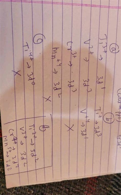 cr+3 electron configuration.